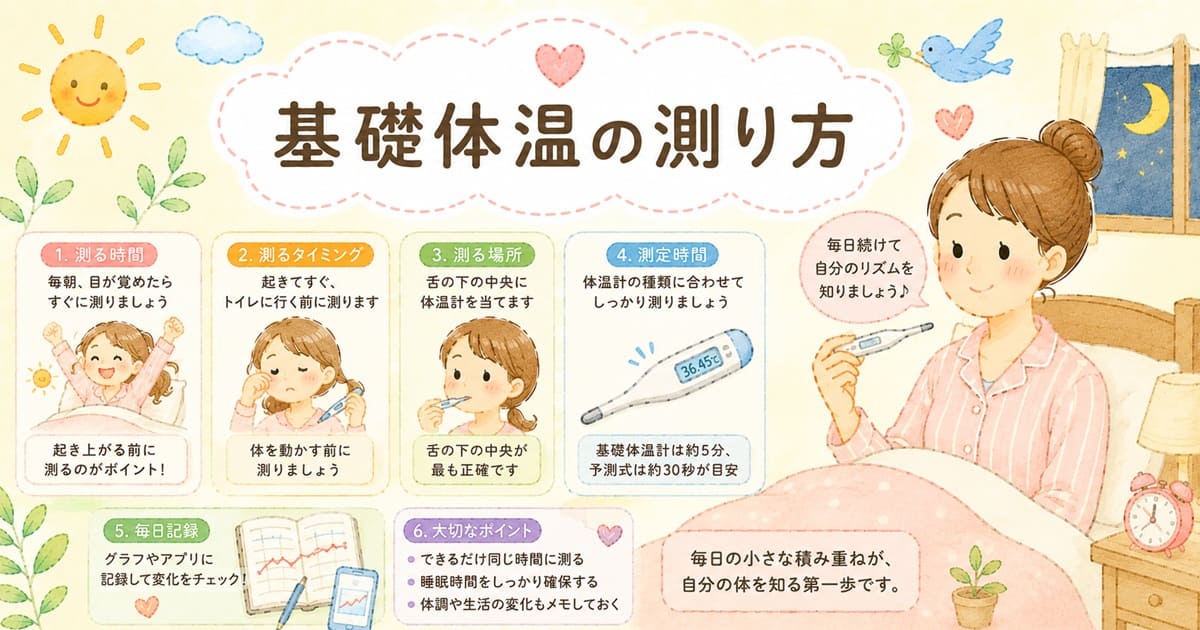やさしい基礎体温の測り方ガイド