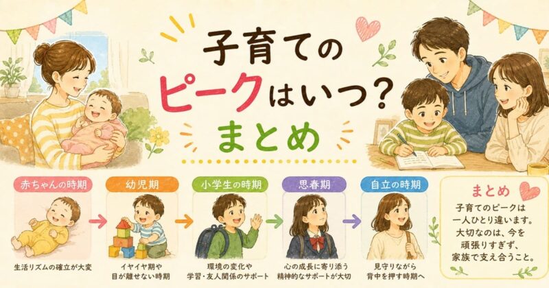 子育てのピークまとめ